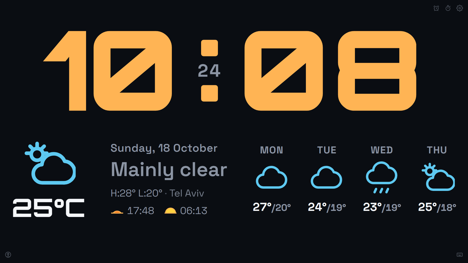 The time, today’s weather and the next four days, all on one screen.